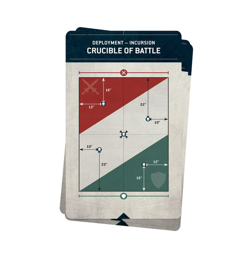 Warhammer 40,000: Chapter Approved 2025-26 Mission Deck